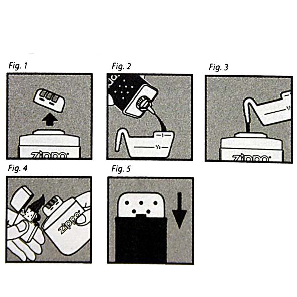 zippo_kadenlammitin_ohjeet_kuva