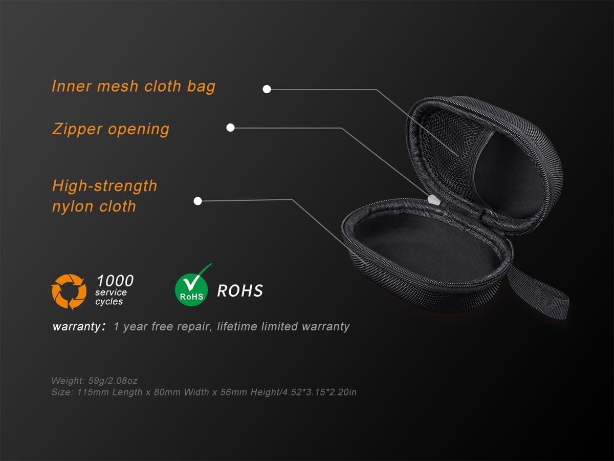 Fenix APB-20 Headlamp Storage Bag-3