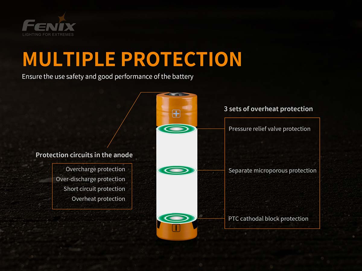 Fenix ARB-L21-5000U Rechargeable Battery-3