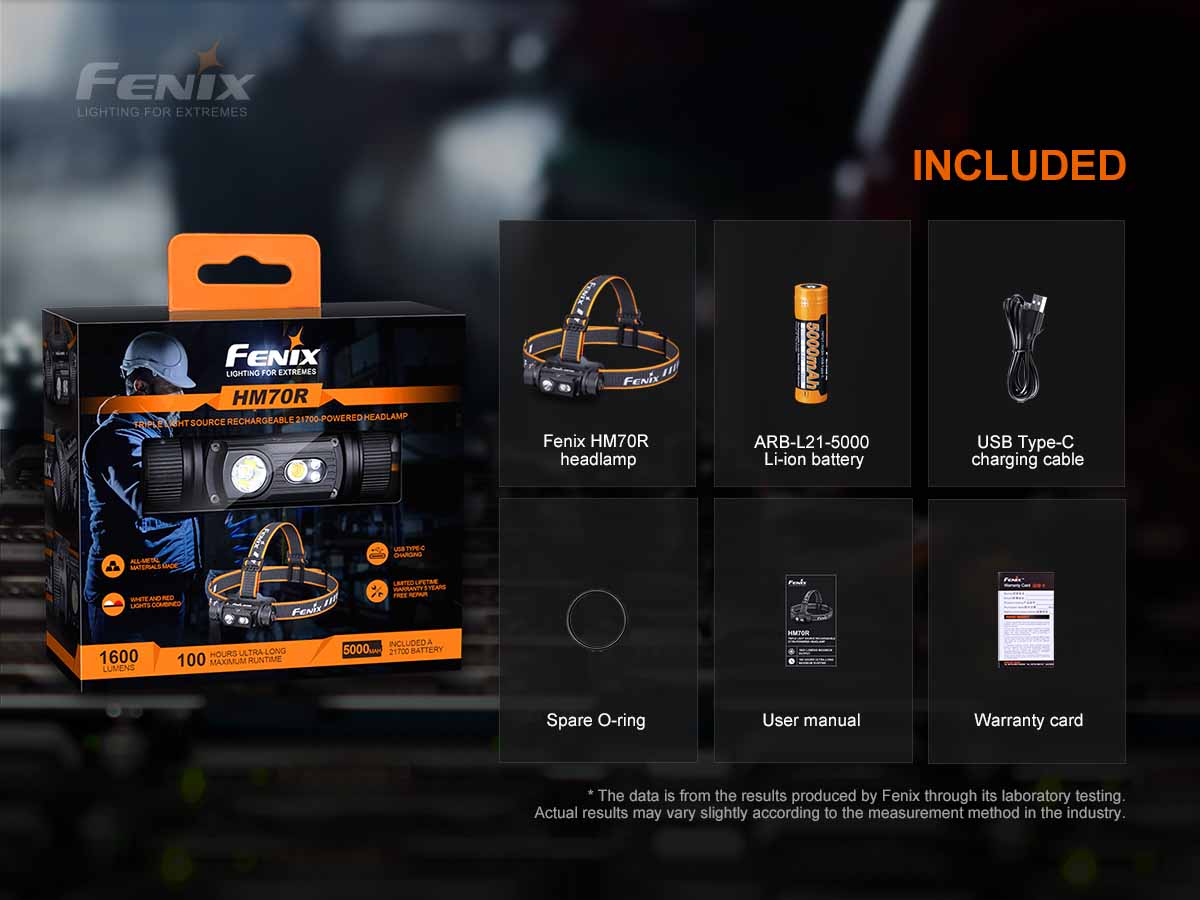 Fenix HM70R Rechargeable Headlamp 1600 Lumens-11