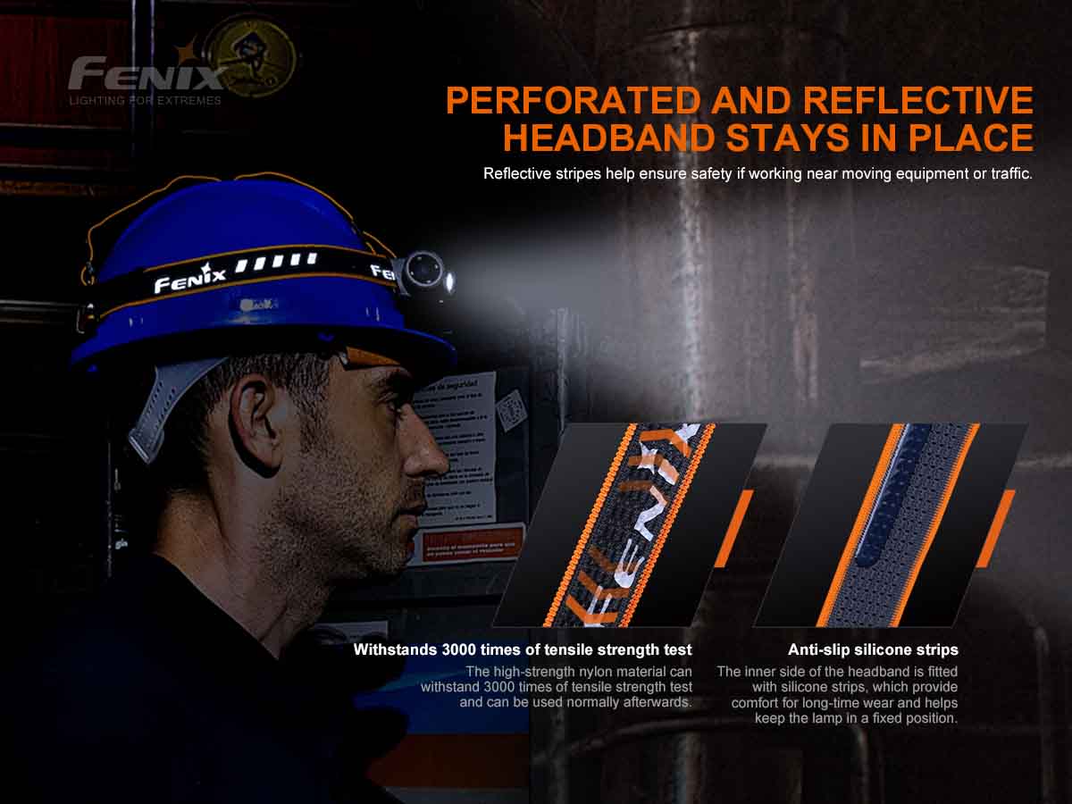 Fenix HM70R Rechargeable Headlamp 1600 Lumens-13