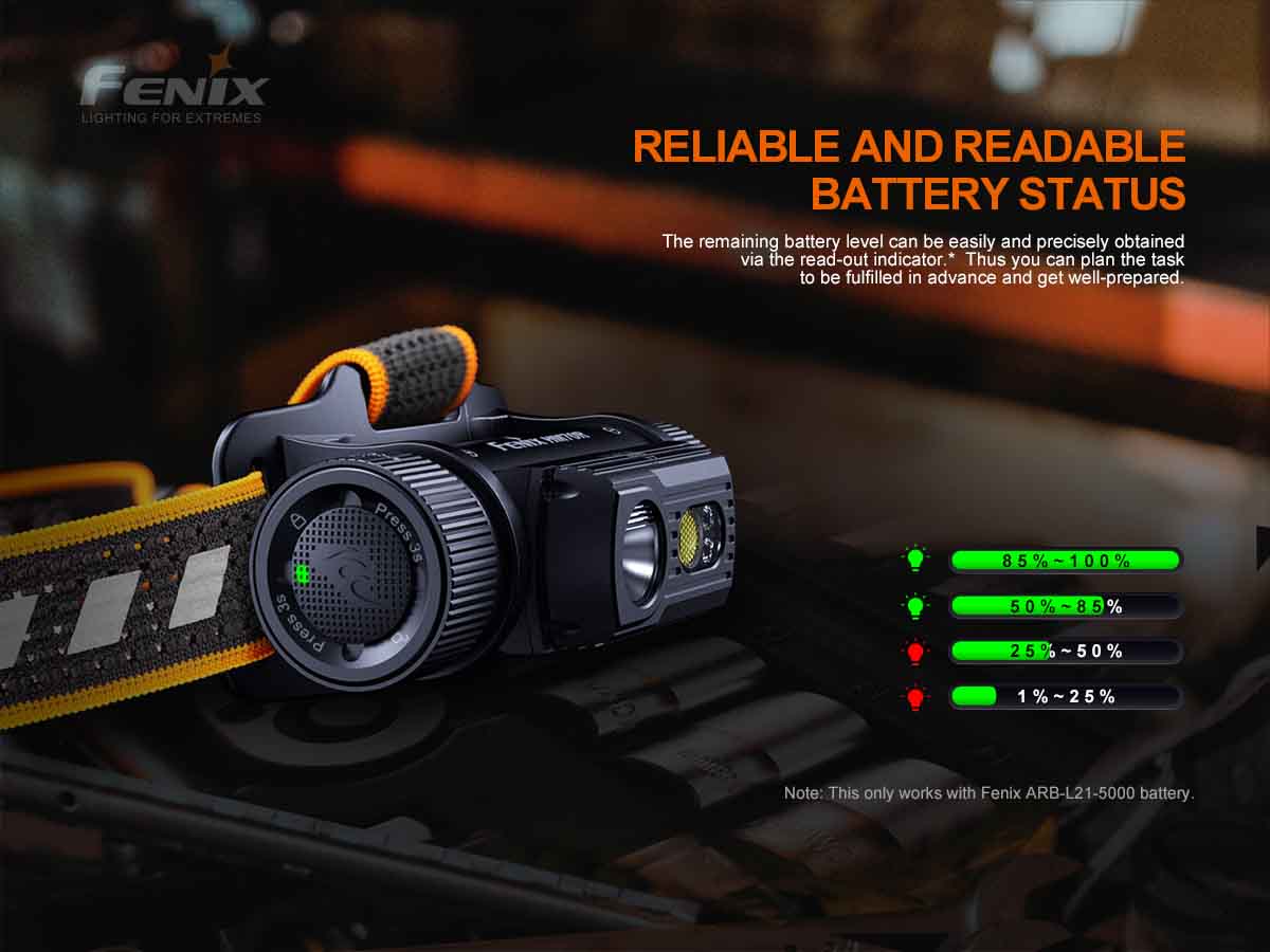 Fenix HM70R Rechargeable Headlamp 1600 Lumens-14
