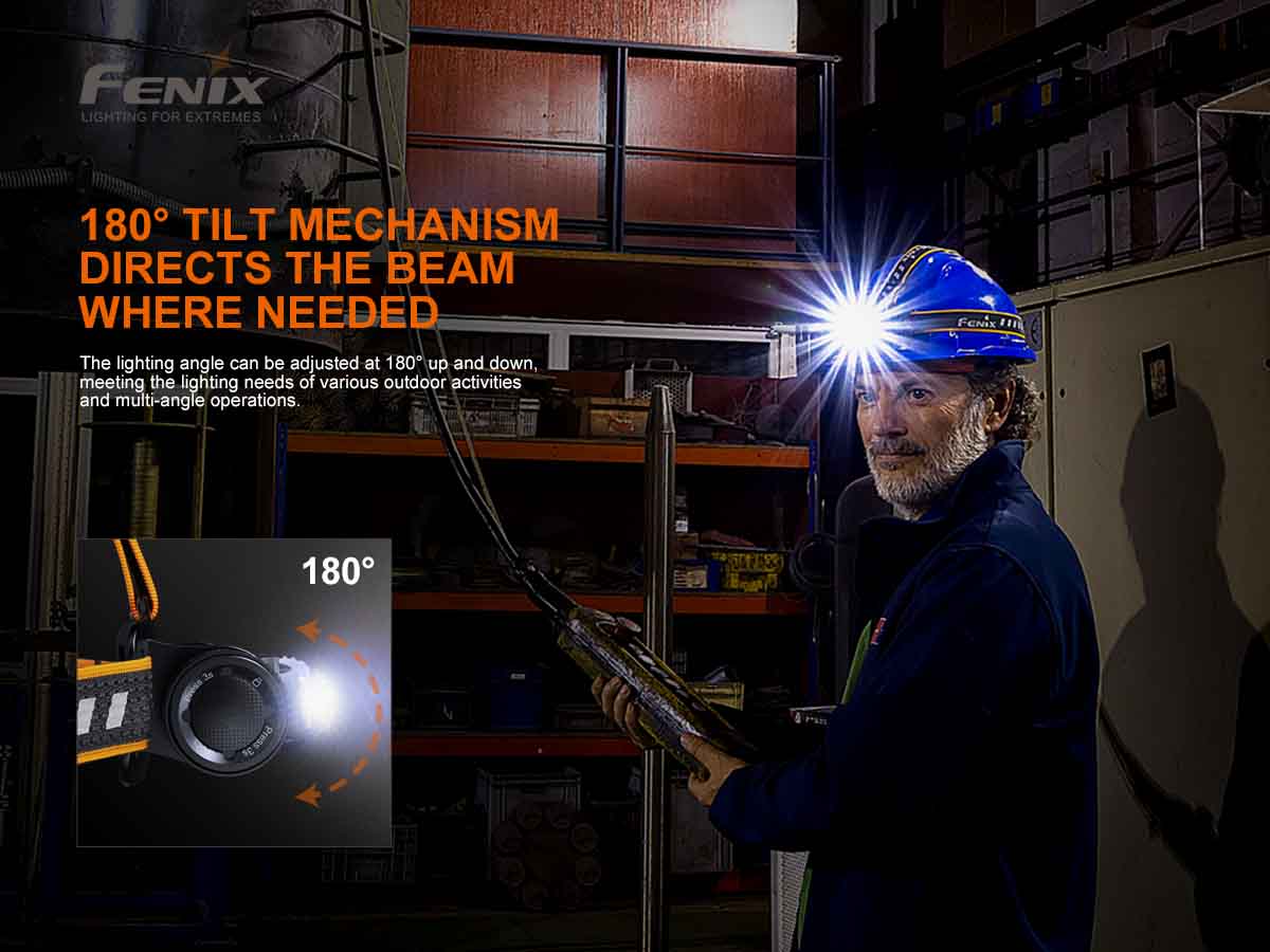 Fenix HM70R Rechargeable Headlamp 1600 Lumens-2