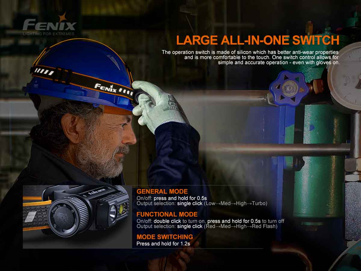 Fenix HM70R Rechargeable Headlamp 1600 Lumens-4