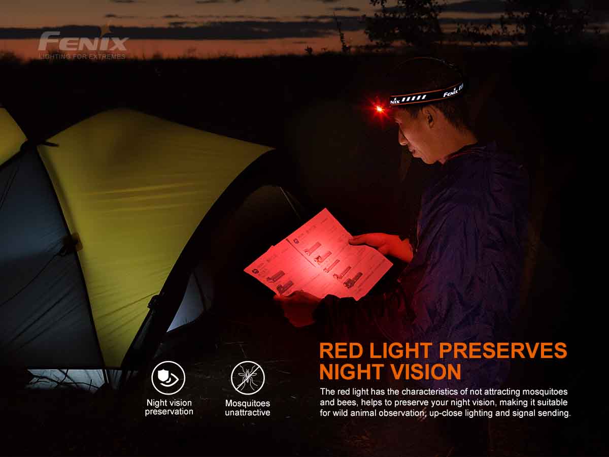 Fenix HM70R Rechargeable Headlamp 1600 Lumens-5