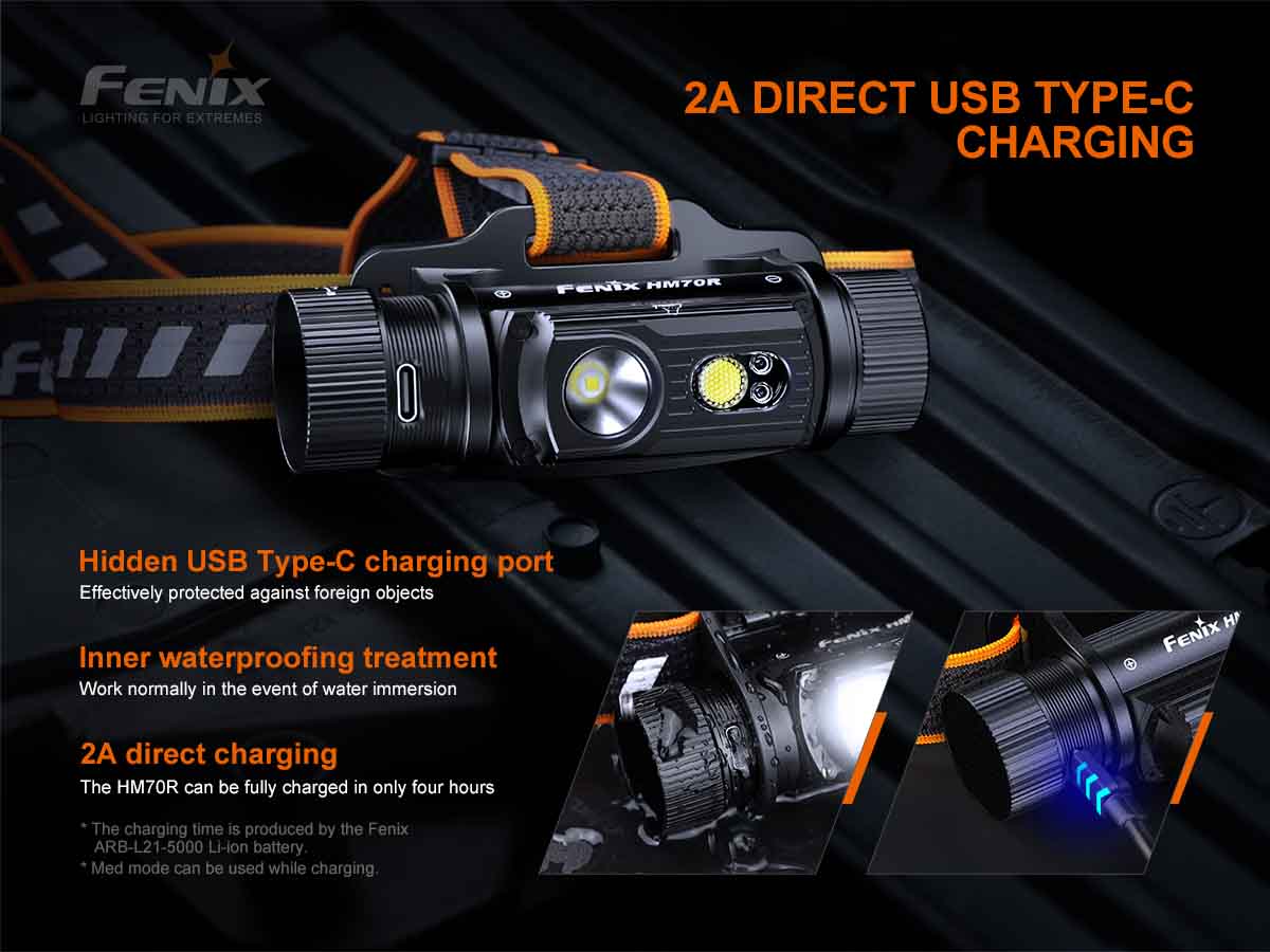 Fenix HM70R Rechargeable Headlamp 1600 Lumens-6