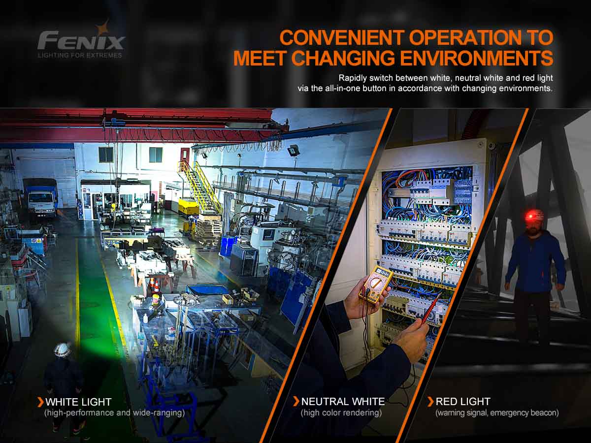 Fenix HM70R Rechargeable Headlamp 1600 Lumens-7