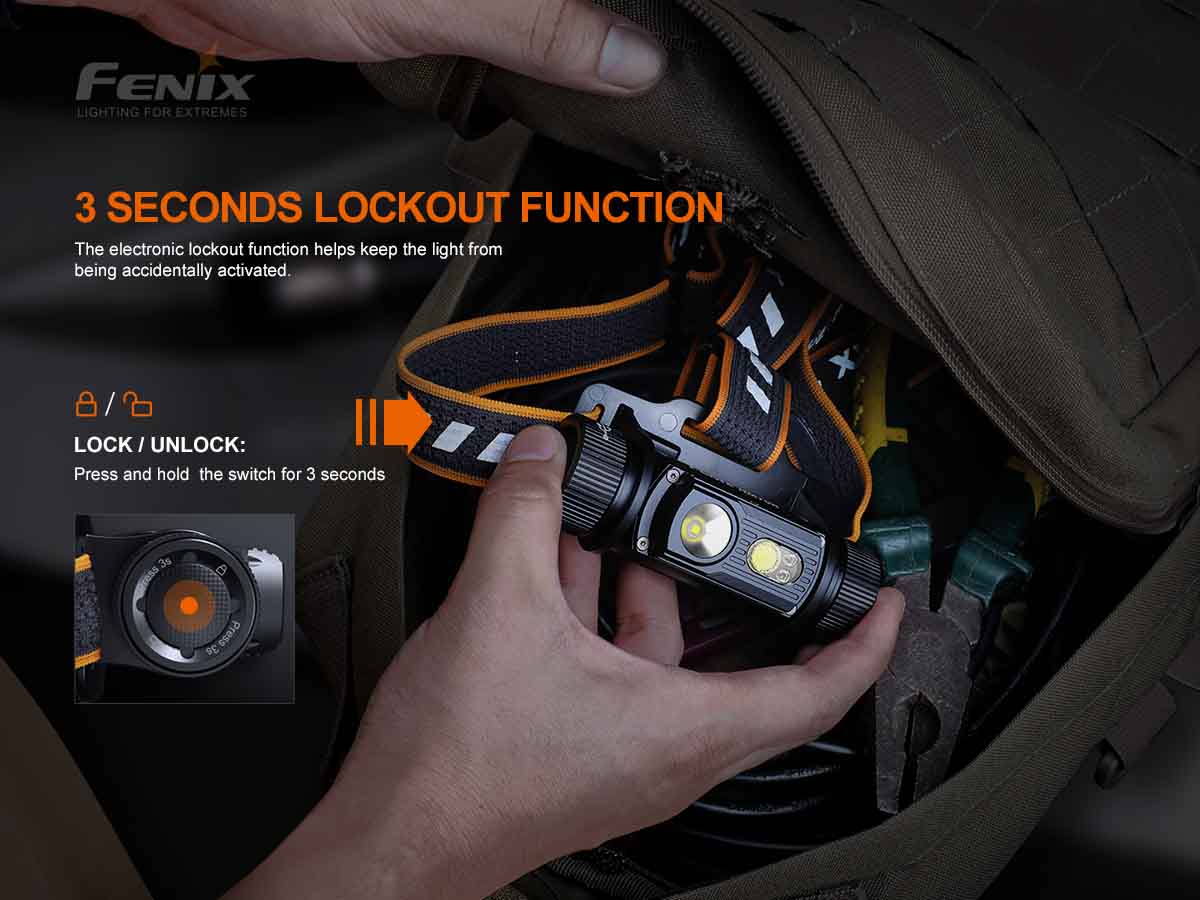Fenix HM70R Rechargeable Headlamp 1600 Lumens-9