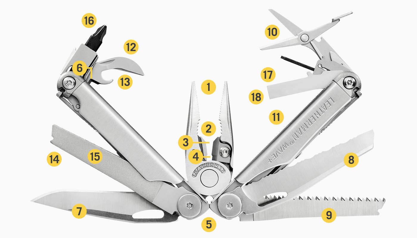 Leatherman Wave Plus Multi-Tool-4