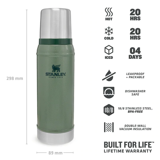 Stanley-TheLegendaryClassicBottle0.75L_25OZ-HammertoneGreen-3_540x