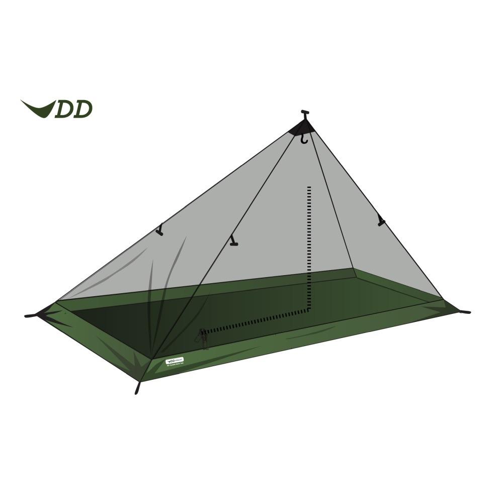 DD_SLSMT-3