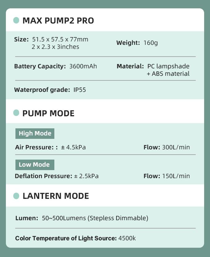 maxpro2 specs