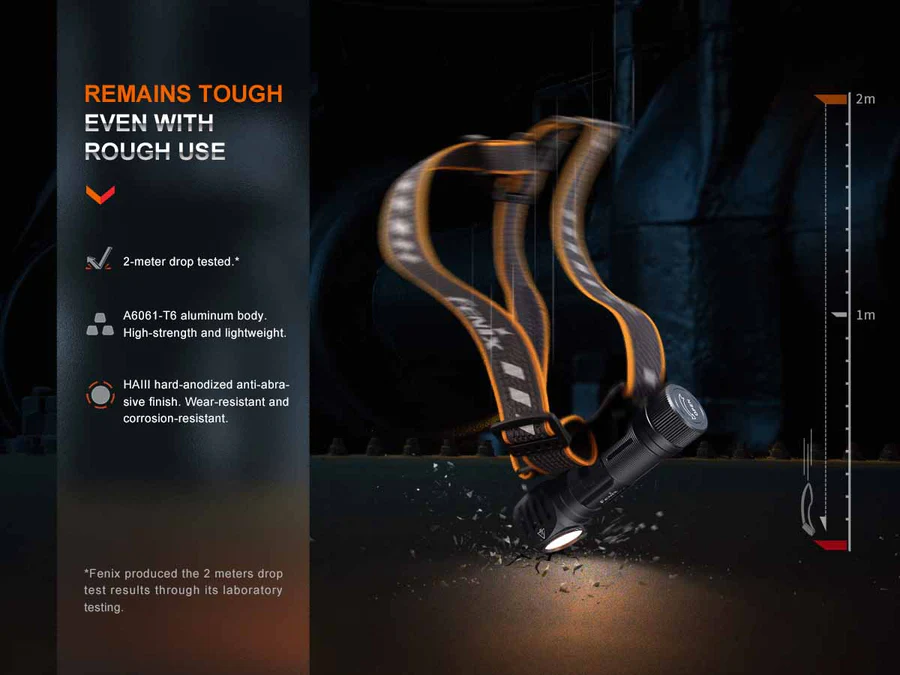 FenixHM61RV2.0Headlamp-impact-resistant-908053_900x
