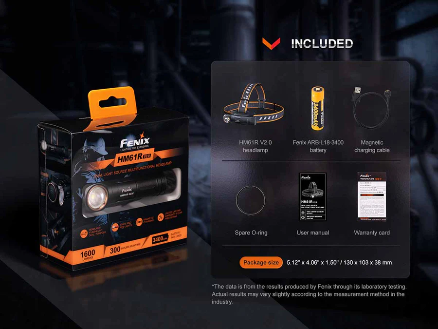 FenixHM61RV2.0Headlamp-included_900x